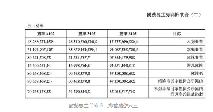 QQ截图20170504104251.png