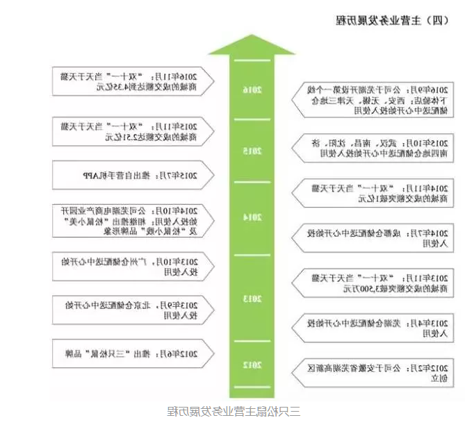 QQ截图20170504104409.png