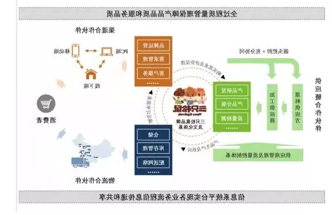 QQ截图20170504104531.png