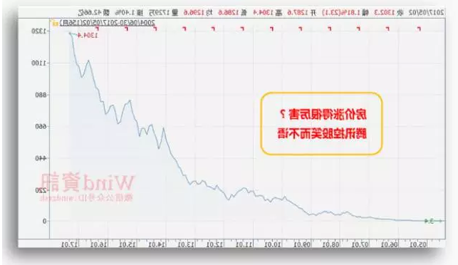 QQ截图20170510153301.png