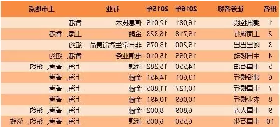 QQ截图20170510153340.png