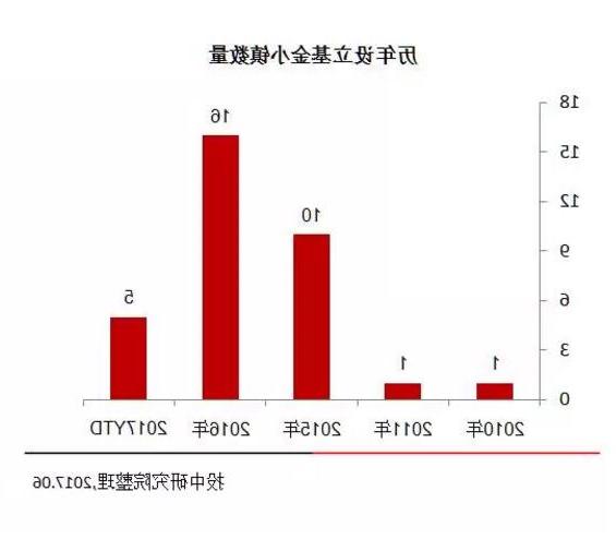 QQ截图20170706201639.jpg