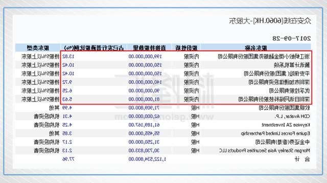 H股全流通：港股真正的大时代要来了么？（2）.webp.jpg