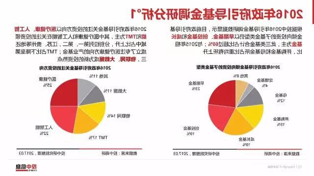 2016年政府引导基金专题研究报告（14）.jpg