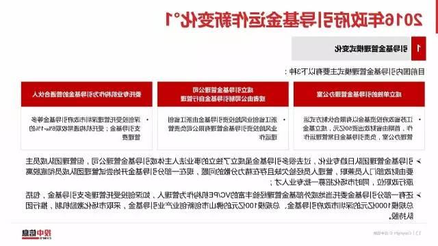 2016年政府引导基金专题研究报告（18）.jpg