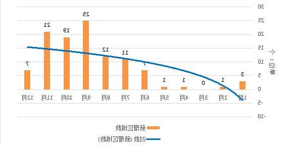 QQ截图20180403095059.jpg